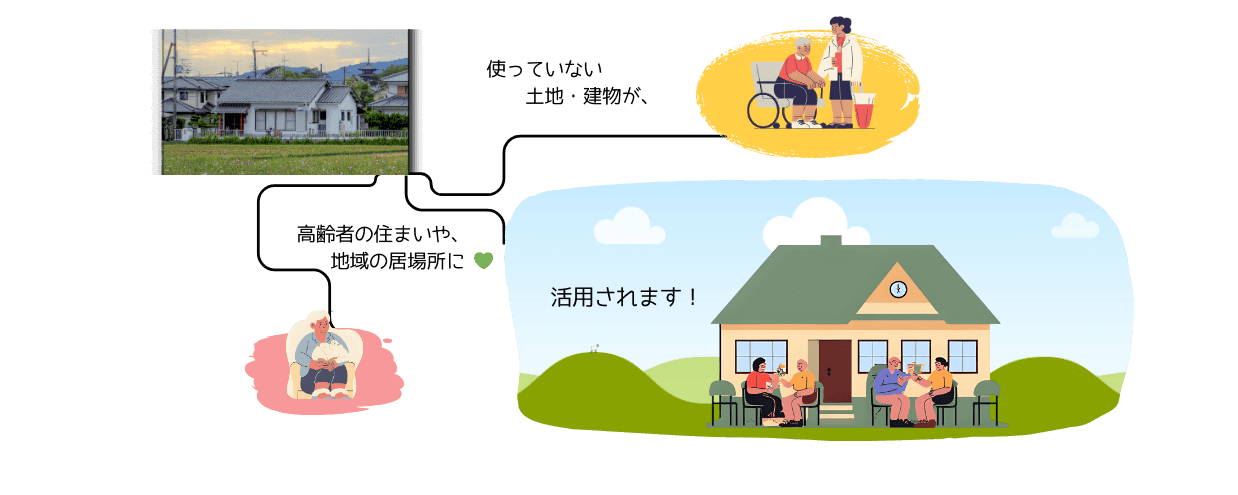 活用セミナーヘッダー画像