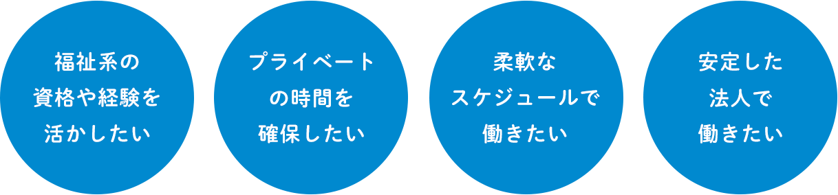 福祉系の資格や知識を活かしたい│プライベートの時間を確保したい│柔軟なスケジュールで働きたい│安定した法人で働きたい